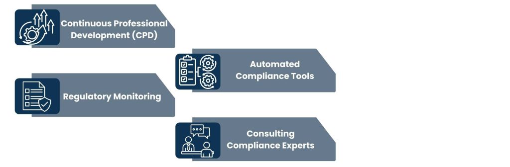 Why Offshore Bookkeepers Struggle to Comply